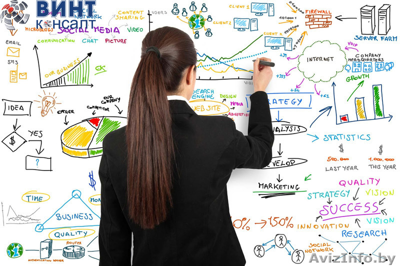 Моделирование бизнес-процессов  - Изображение #1, Объявление #1586347