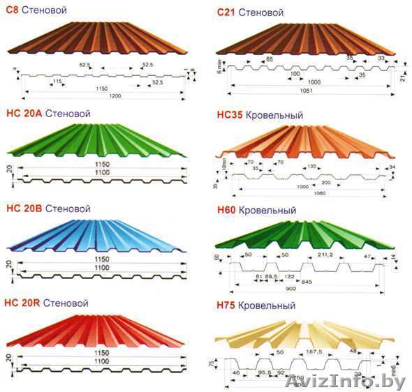 Профлист заборный и кровельный по всей Беларуси доставка - Изображение #1, Объявление #1592072