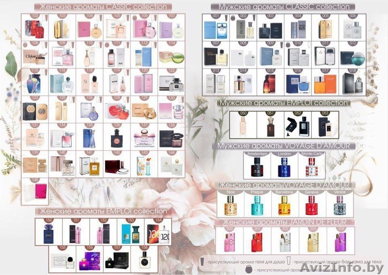 Французские духи от Armalle - Изображение #1, Объявление #1622116