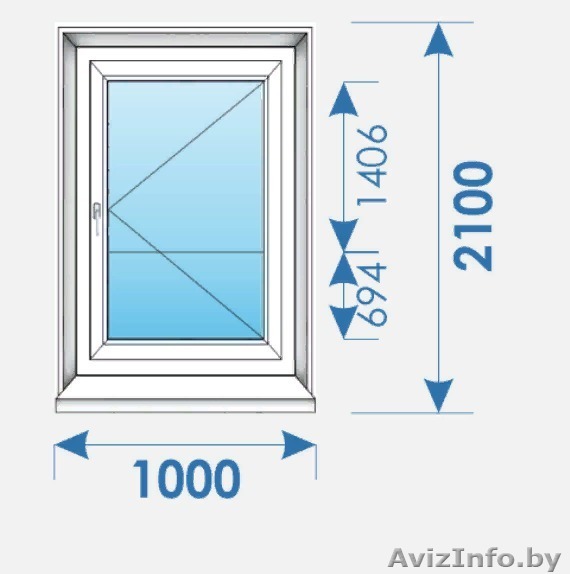 Новые Двери Пвх распродажа дешево профиль Bruegmann-3 - Изображение #1, Объявление #1631171