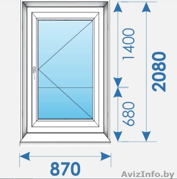 Новые Двери Пвх распродажа дешево профиль Rehau-3 - Изображение #1, Объявление #1631179