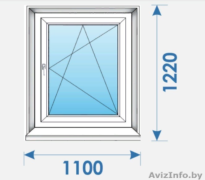 Новые Окна Пвх распродажа дешево профиль Rehau-4 - Изображение #1, Объявление #1631180