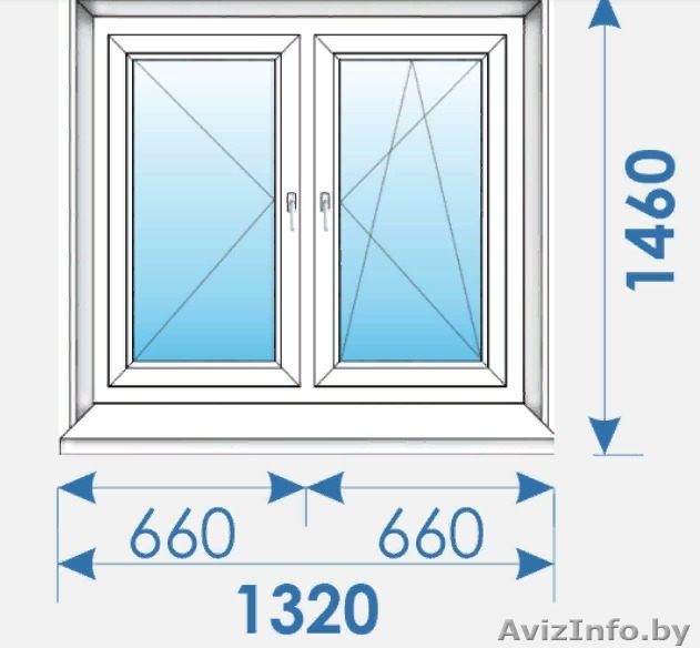 Новые Окна Пвх распродажа дешево профиль Rehau-5 - Изображение #1, Объявление #1631182