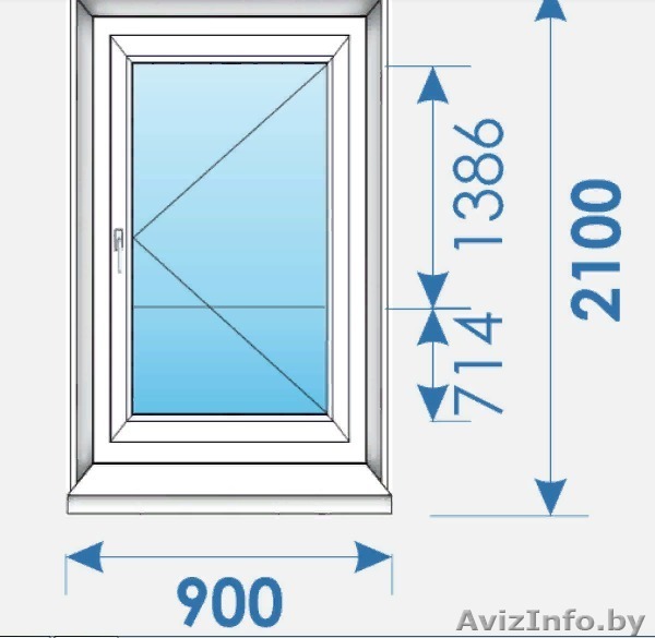 Новые Двери Пвх распродажа дешево профиль Rehau-6 - Изображение #1, Объявление #1631184