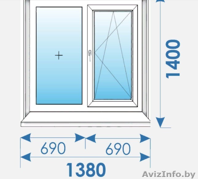Новые Окна Пвх распродажа дешево профиль Rehau-13 - Изображение #1, Объявление #1631195