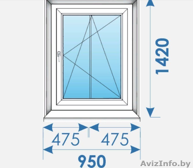 Новые Окна Пвх распродажа дешево профиль Salamander-6 - Изображение #1, Объявление #1631251