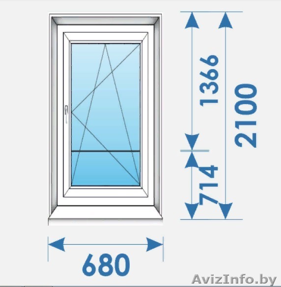 Новые двери Пвх распродажа дешево профиль Rehau-1 - Изображение #1, Объявление #1631265
