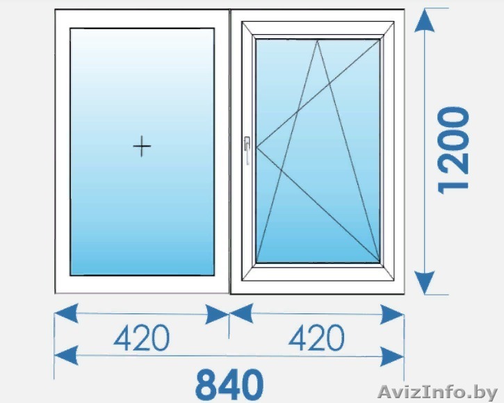 Окна Пвх распродажа дешево профиль Salamander-16 - Изображение #1, Объявление #1631266