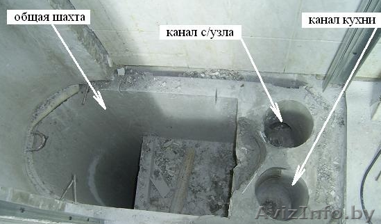 Восстановление вентиляционной шахты - Изображение #1, Объявление #1636410