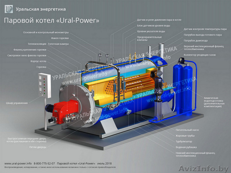 Паровой котел 2000 кг/ч газ/дизель в наличии - Изображение #1, Объявление #1638418
