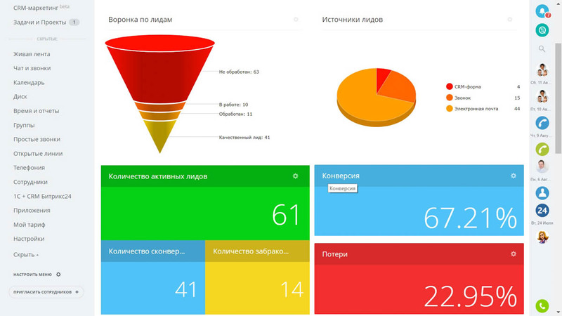 Внедрение CRM - рост продаж в 1.5 раза и выше - Изображение #1, Объявление #1652934