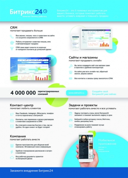 Комплексная автоматизация предприятий на базе Битрикс24 - Изображение #1, Объявление #1652953