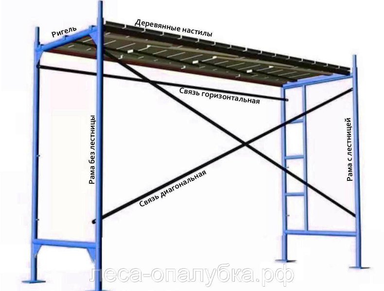 Аренда строительных лесов в Дзержинске и Фаниполе - Изображение #1, Объявление #1660211