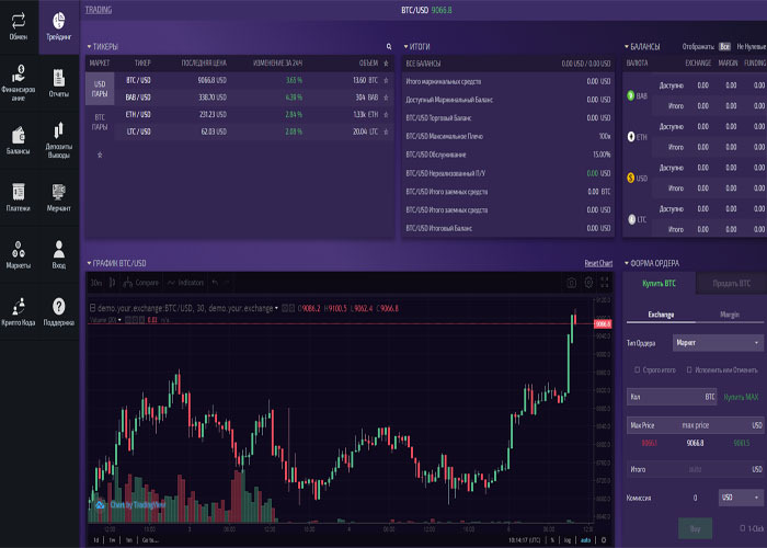 Разработка биржи криптовалют под ключ - Изображение #1, Объявление #1678013