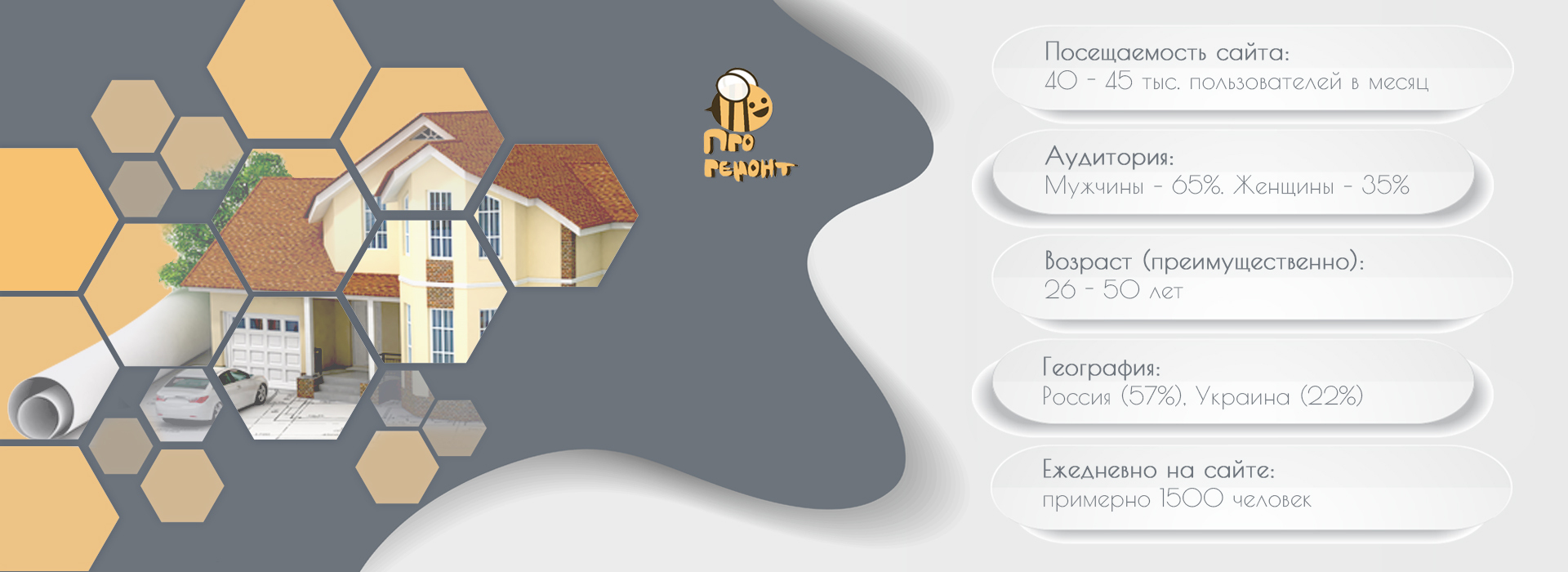 Сайт Про Ремонт - сайт о строительстве и ремонте - Изображение #1, Объявление #1692137