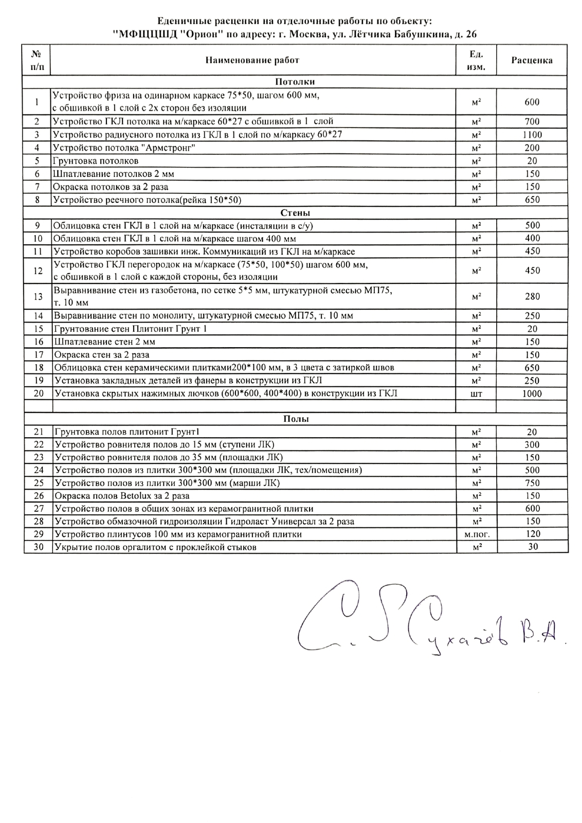 Бригады строителей вахта Москва - Изображение #1, Объявление #1710376