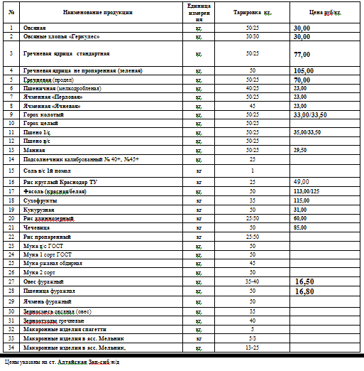 Пищевая продукция - Изображение #1, Объявление #1721780