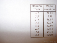 ПРОДАЮ ДОМ    (МЕНЯЮ КВАРТИРА,АВТО) - Изображение #5, Объявление #121373