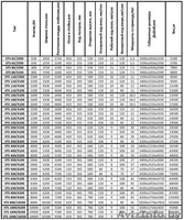 Вадим Черваков,info@donpressmash.ru,+78634270910 - Изображение #3, Объявление #213032