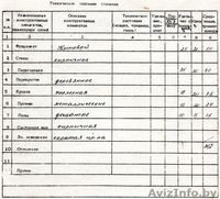 Гараж в ГК "Степянка-16", приватизирован - Изображение #3, Объявление #192478
