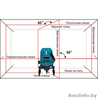 Построитель лазерных плоскостей (лазерный нивелир) X-Line Master 4D - Изображение #1, Объявление #426214