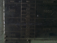 продам мнгопил ЦМР-2 - Изображение #3, Объявление #580146