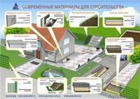 пластиковые сетки для приусадебного хозяйства и частного строительства - Изображение #3, Объявление #629445