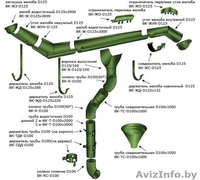 Металлочерепица, профнастил, водосточная система от ТехноНиколь!!! - Изображение #3, Объявление #715755