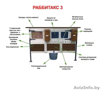 Кролиководство, оборудование для кроликов - Изображение #3, Объявление #733423