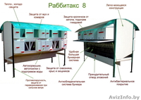 Кролиководство, оборудование для кроликов - Изображение #2, Объявление #733423