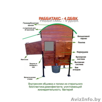 Кролиководство, оборудование для кроликов - Изображение #6, Объявление #733423
