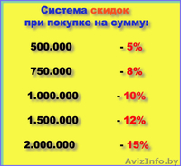 Выключатели Розетки Лампочки Электрика - Изображение #1, Объявление #770324