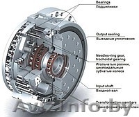 Высокоточные подшипниковые редукторы TwinSpin®, производсва компании SPINEA  - Изображение #7, Объявление #781481