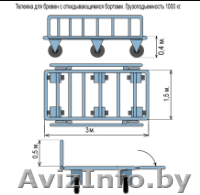 Тележка для перевозки бревен с откидывающимися бортами ТБ - Изображение #1, Объявление #792633