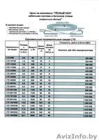 Пол теплый электрический WIRT - Изображение #3, Объявление #792149