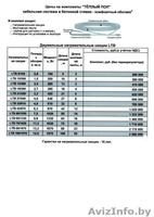 Пол теплый электрический WIRT - Изображение #4, Объявление #792149