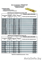 Пол теплый электрический WIRT - Изображение #2, Объявление #792149