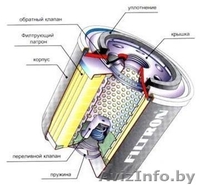 запчасти к мерседесу Cкласса-диски,амортизаторы,фильтра воздушные ,маслянные - Изображение #3, Объявление #962673