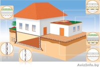 Дренажная мембрана ISODRAIN 10 GEOс геотекстилем применяется для отвода воды при - Изображение #1, Объявление #1009422