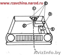 Катодная защита кузова автомобиля от коррозии - Изображение #2, Объявление #140410