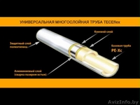 Продам трубы, фитинги, инструмент немецкого производства TECEflex - Изображение #5, Объявление #1073743