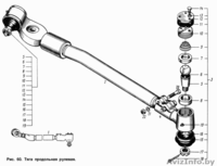 Запчасти МАЗ. Тяги МАЗ (поперечные; продольные)   - Изображение #1, Объявление #1152108