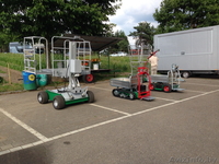 Электрическая мини Cельхозтехника - Изображение #1, Объявление #1195505