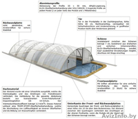 Павильон для бассейнов - Clasik от € 3570 - Изображение #2, Объявление #1183853