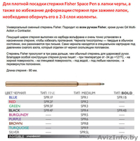 Плотницкая черта (Log Scriber) - Изображение #5, Объявление #1211809