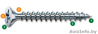Шурупы SPAX по отличным ценам  - Изображение #4, Объявление #1192323