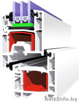 Окна пвх и алюминиевые рамы со скидкой 25%  - Изображение #5, Объявление #1255945