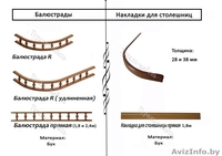 Мебельные балюстрады и пилястры от производителя! - Изображение #1, Объявление #1272355