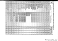 Фолькскваген Кадди, 2008; 1,9 ТД - Изображение #2, Объявление #1300999