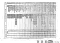 Фолькскваген Кадди, 2008; 1,9 ТД - Изображение #3, Объявление #1300999